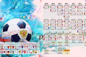 西甲：马德里德比战，马竞在补时绝杀皇马，马德里竞技的比赛